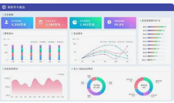 微邦網絡,數據可視化設計的未來發展趨勢是什么？